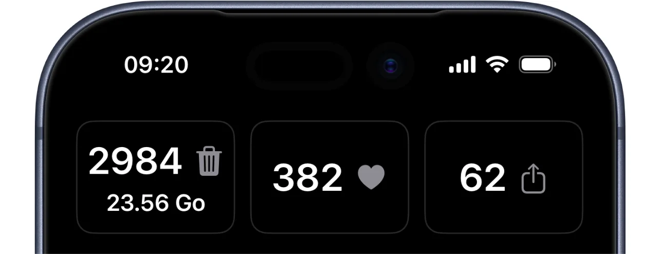 Visualisez l'espace économisé
